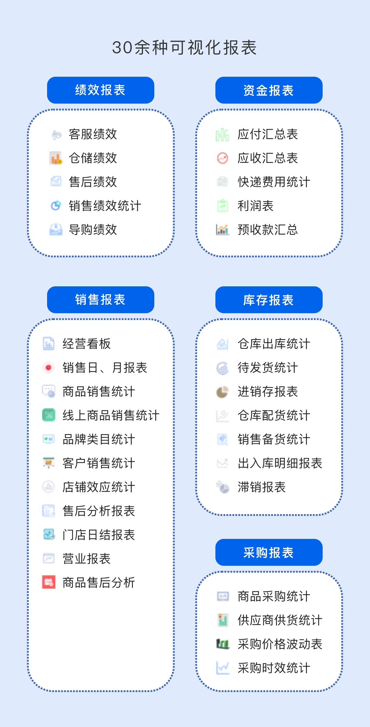 您的网络有误,请重新加载
