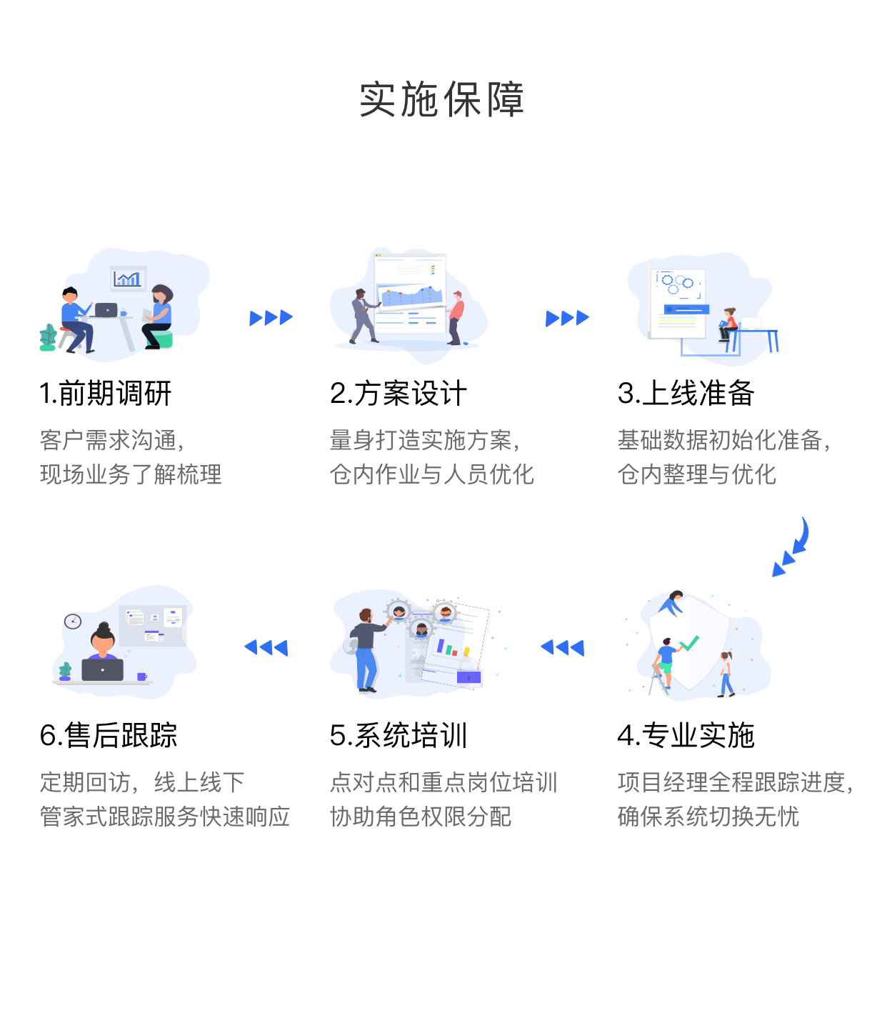 您的网络有误,请重新加载