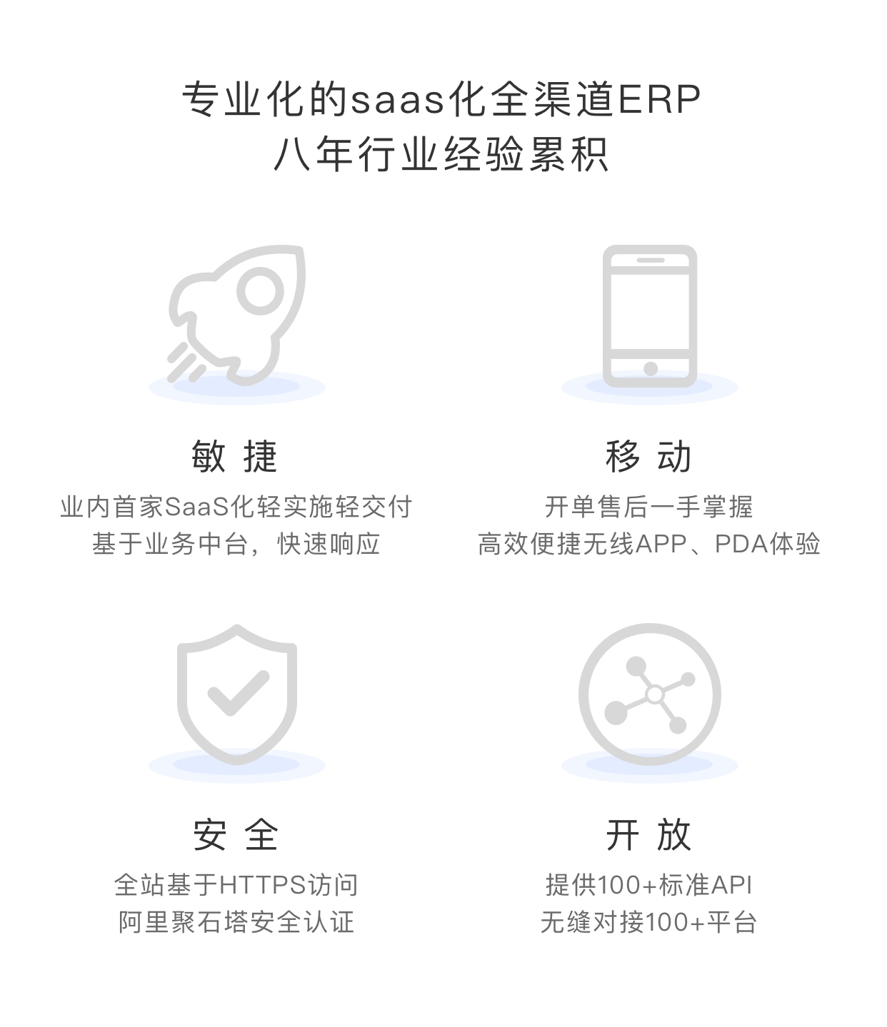 您的网络有误,请重新加载